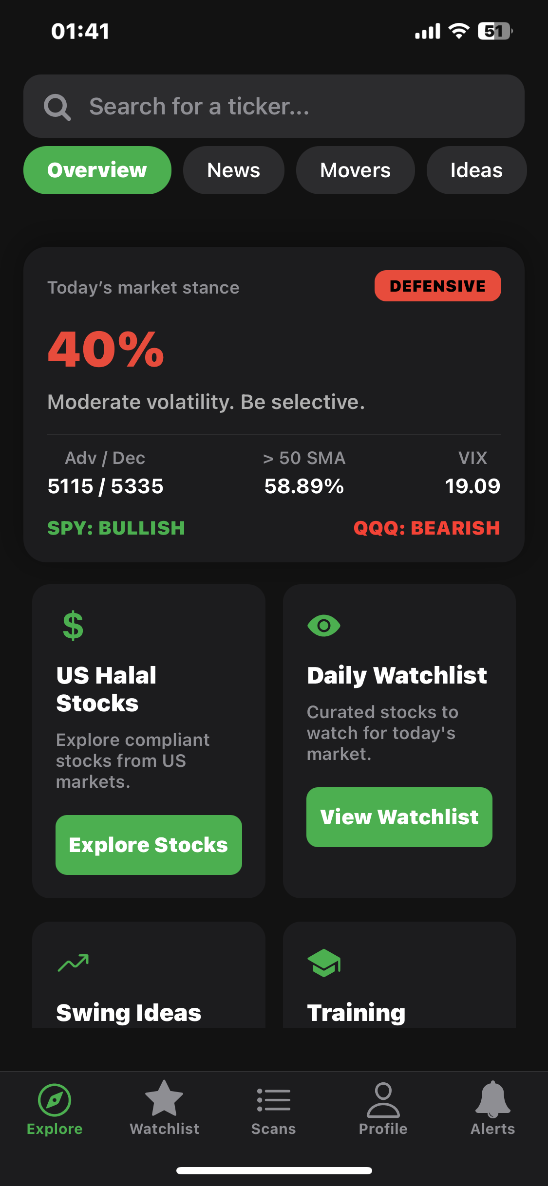 Market stance